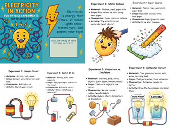 Electricity Experiments for Kids | Hands-On STEM Physics (Ages 7–12)