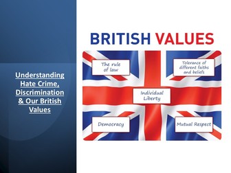 Hate Crime PSHCE/PSHE Reactive Lesson - Assembly