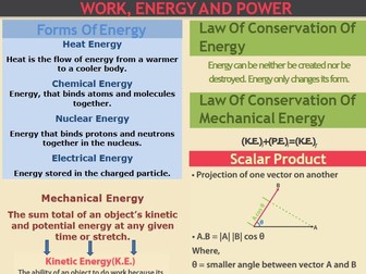Work, energy and power revision (infographic)