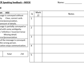 AQA new GCSE Speaking mark sheet Higher - Student and Teacher friendly