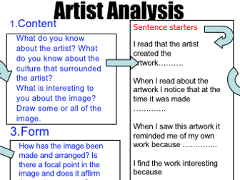 Artist Analysis/Evaluation Help sheet for GCSE Art and Design students
