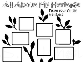 World Heritage Day - All About My Heritage