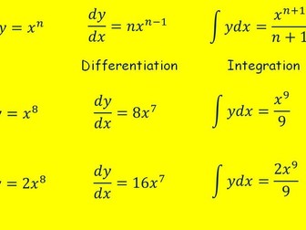 Introduction to differentiaton and integration - whiteboard activity