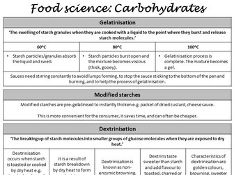 Food science home learning / distance learning crib sheets exam-style questions