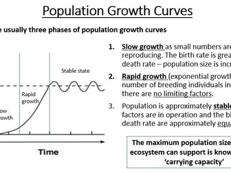 A-Level AQA Biology - Populations in Ecosystems Bundle