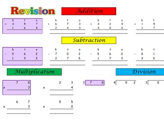 Addition, Subtraction, Multiplication and Division