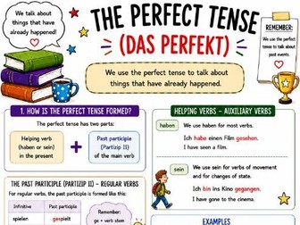 Perfect Tense German Grammar Sheet