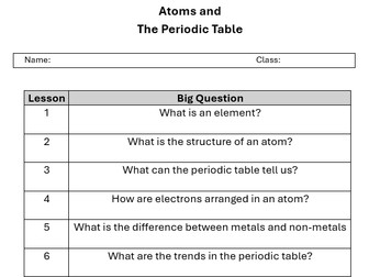 KS3 Atomic Structure and Periodic Table - Teaching Knowledge Booklet and Assessments