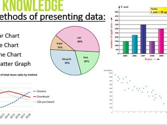 Task 1 lesson 11 Baslow Bags R068