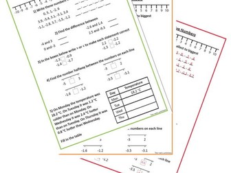 Positive and Negative Numbers - Ordering