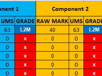 BTEC Sport (2022 Spec) Student Tracker – Component Breakdown + Auto-Updating Overview (Excel)