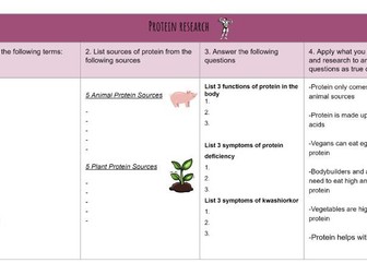 Protein Sources and Functions - Research/ Cover Lesson