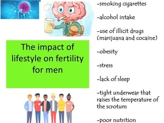 PSHE impact of lifestyle on fertility