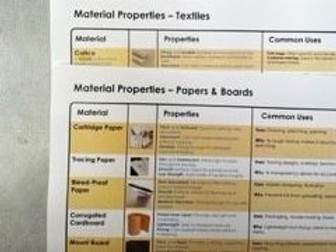 DT Material Properties Mat