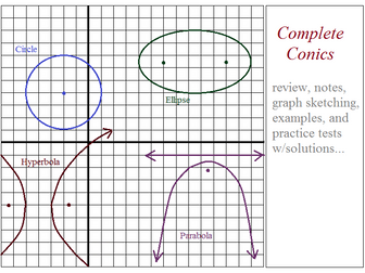 Complete Conics: Notes, Examples and Tests