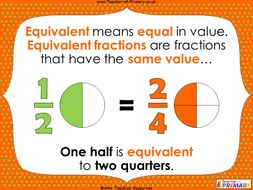 Equivalence of One Half and Two Quarters - Year 2 | Teaching Resources