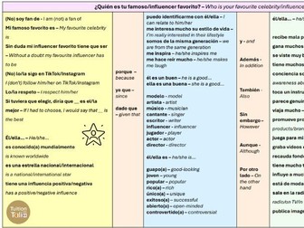 2.3 AQA NEW GCSE SPANISH CELEBRITY CULTURE SENTENCE BUILDERS