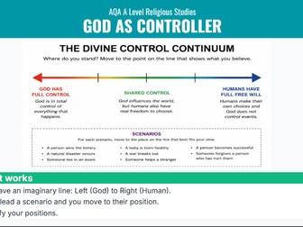 God: Creator, Controller and Transcendent