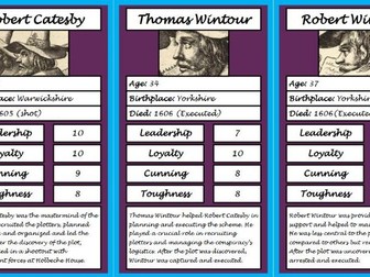 Gunpowder Plotters Trump Cards