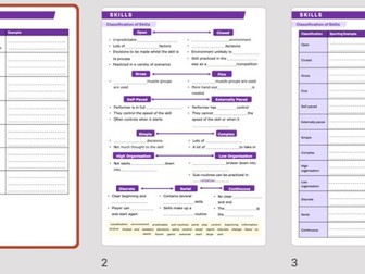 A Level PE - Skill Worksheets and Answers