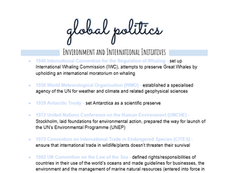 Edexcel A-Level Politics: Global - Environment and International Initiatives