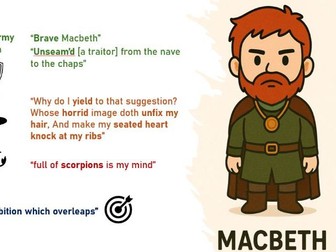 Macbeth characters
