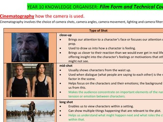 Film Studies Knowledge Organiser Bundle