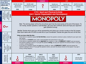 CTEC Sport Unit 3 Sports Organisation and Development Revision Monopoly