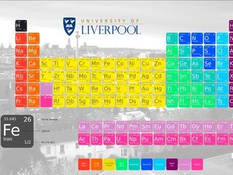 A level Chromatography lesson pack