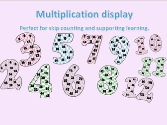Boho multiplication maths display
