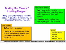 Limiting Reagent + Calcs, GCSE AQA Chem, Quantitative Chemistry ...