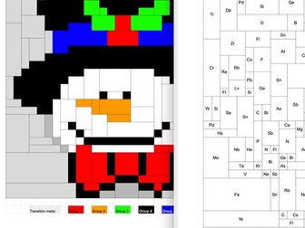 Periodic table  Christmas Colouring