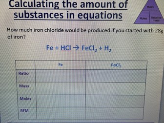 C3 Quantitative Chemistry