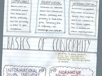 Psychology Revision AQA - BASICS OF CONFORMITY