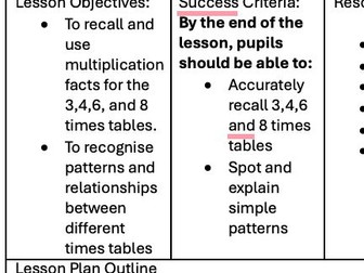 Year 3/4 Multiplication Tables lesson plan