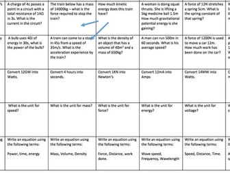 Physics equation revision - NEW AQA