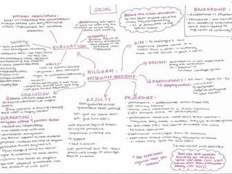 OCR Psychology Core Studies Revision