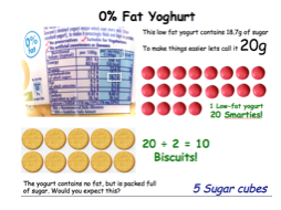 sugar hidden lesson complete