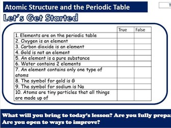 Atomic Structure and the Periodic Table- AAQ Applied Science