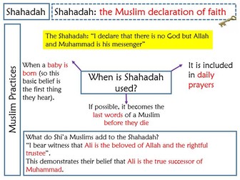 Muslim Practices - GCSE Religious Studies Revision