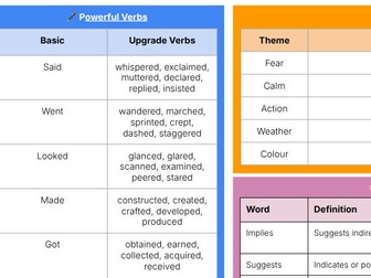 English learning mat