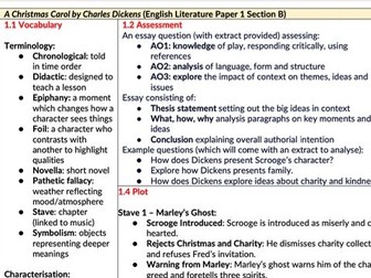 A Christmas Carol GCSE Knowledge Organiser