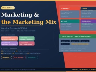 Marketing & the Marketing Mix | Complete 5-Lesson GCSE Bundle | Year 10–11 | AQA Edexcel OCR BGE
