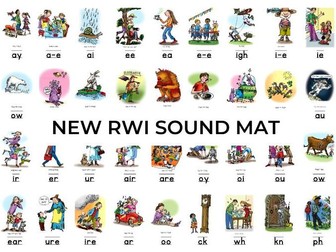 NEW RWI Sound Mat - All Speed Sounds