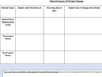 GCSE Geography - Natural Causes of Climate Change
