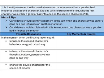 Frankenstein LC Scaffolded Ordinary Level Questions