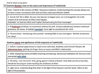 God in Islam Essay Plans