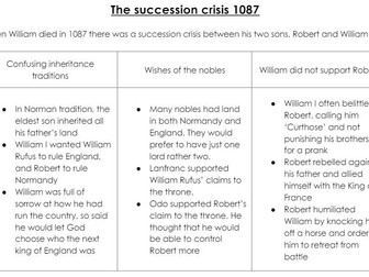 Anglo Saxon and Norman England Revision Guide - Edexcel