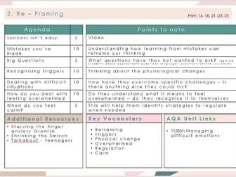 Unit 2_Wellbeing Programme_RE FRAMING THOUGHTS