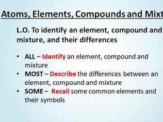 Atoms Elements Compounds Introduction L1